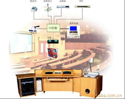 惠州市精匯電子科技 多媒體教學(xué)設(shè)備產(chǎn)品列表，賦能教育科技新生態(tài)